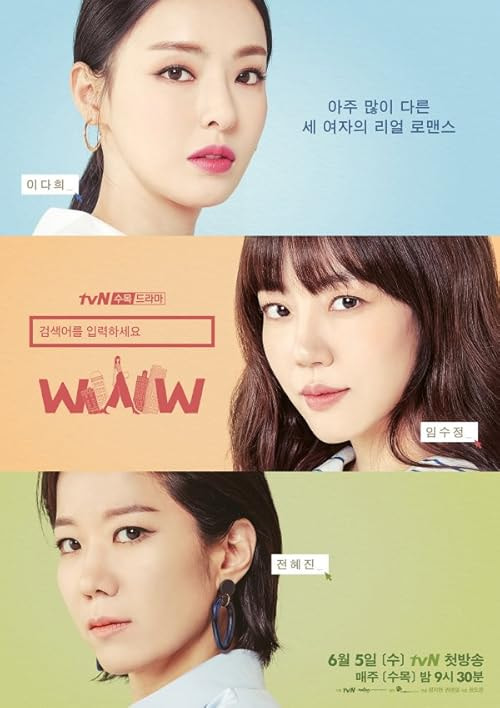 Search: WWW movie poster