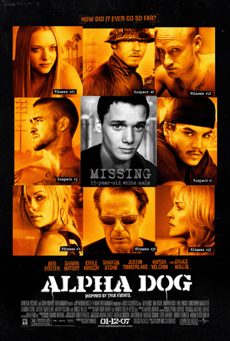 Alpha Dog movie poster