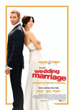 Love, Wedding, Marriage movie poster