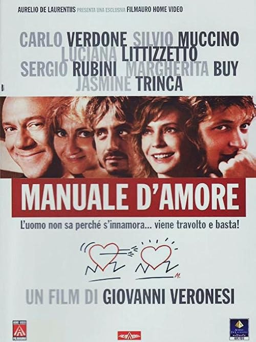 Manual of Love movie poster