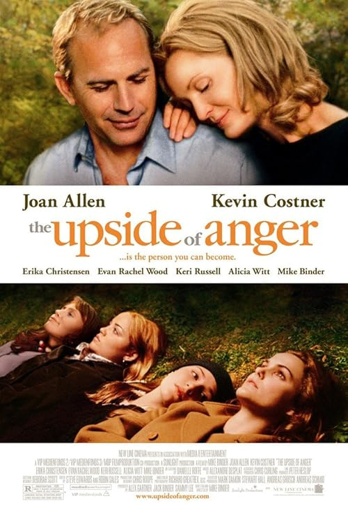 The Upside of Anger movie poster