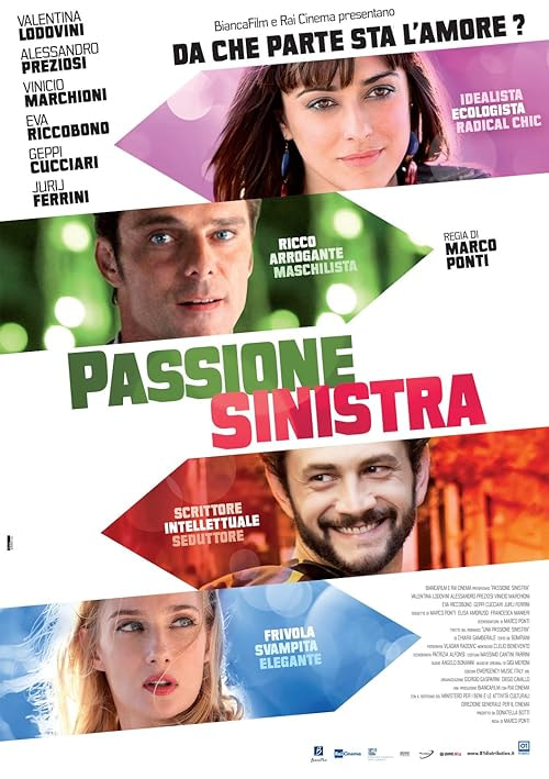 A Liberal Passion movie poster
