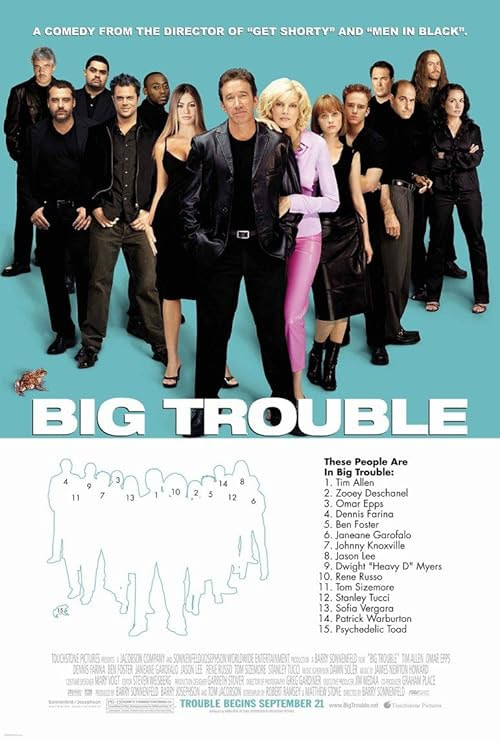 Big Trouble movie poster