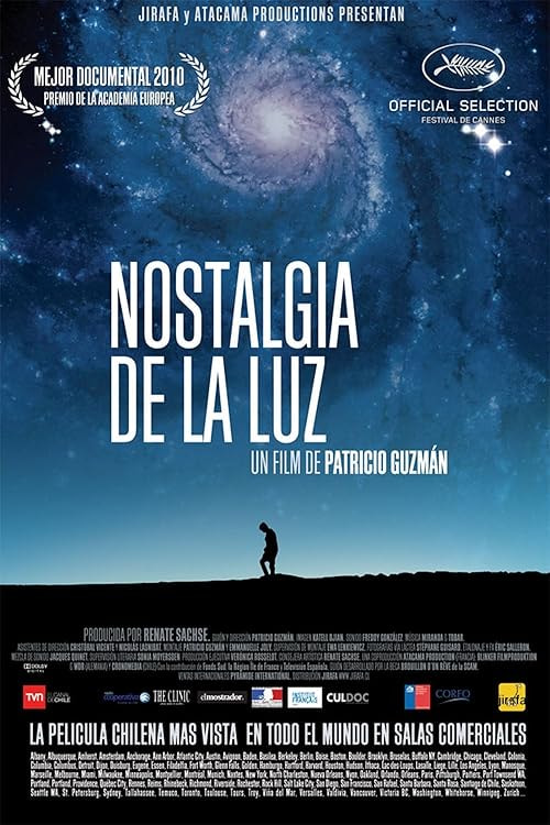 Nostalgia for the Light movie poster