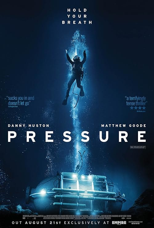 Pressure movie poster