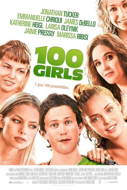 100 Girls movie poster