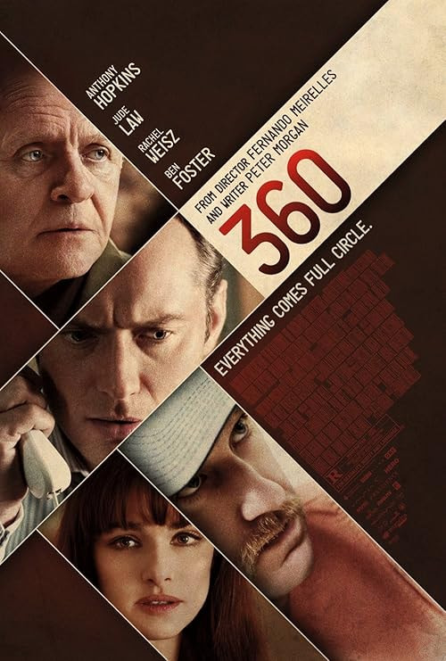 360 movie poster