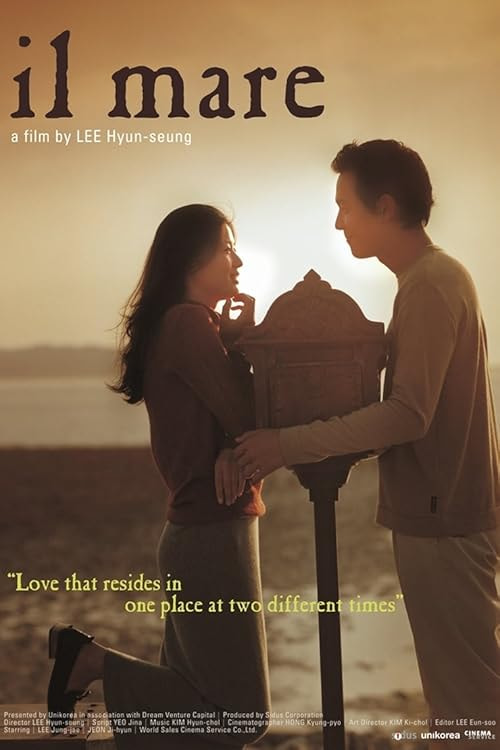 Il Mare movie poster