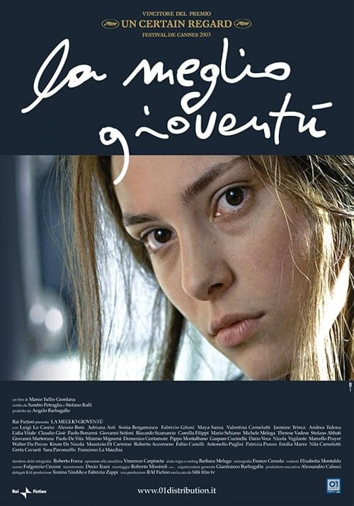 The Best of Youth movie poster