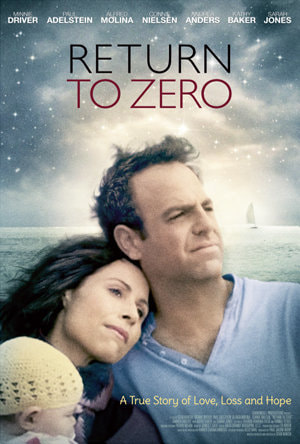 Return to Zero movie poster