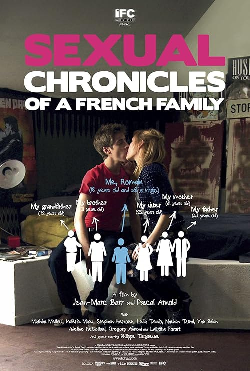 Sexual Chronicles of a French Family movie poster